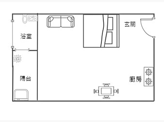 社區格局圖