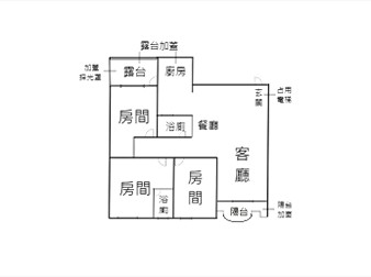 社區格局圖