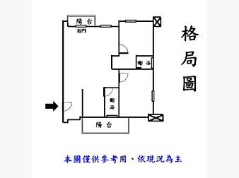 社區格局圖