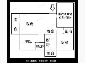 社區格局圖