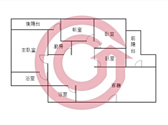 社區格局圖