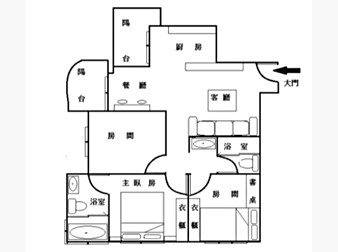 社區格局圖