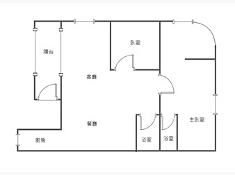 社區格局圖