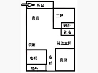 社區格局圖