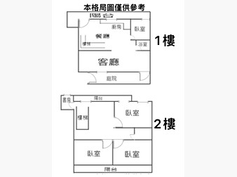 社區格局圖