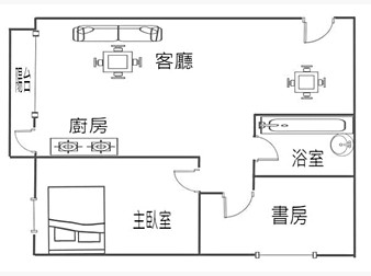 社區格局圖