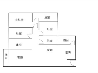 社區格局圖
