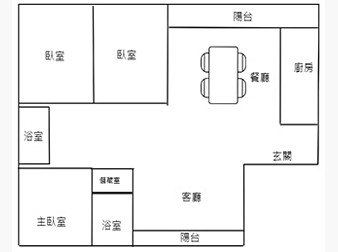 社區格局圖