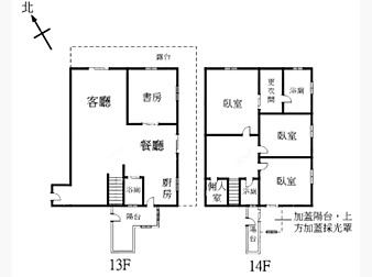 社區格局圖