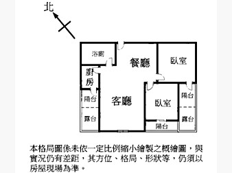 社區格局圖