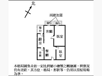 社區格局圖