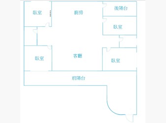 社區格局圖