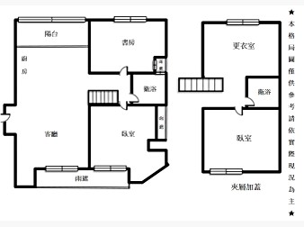 社區格局圖