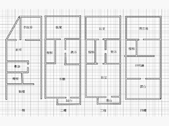 社區格局圖