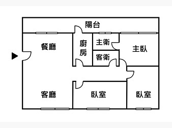 社區格局圖