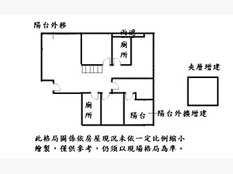 社區格局圖