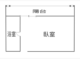 社區格局圖