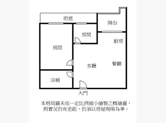 社區格局圖