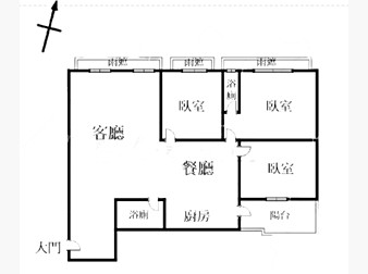 社區格局圖