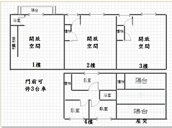 社區格局圖