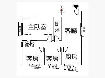 社區格局圖