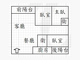 社區格局圖