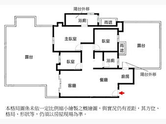 社區格局圖