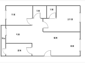 社區格局圖