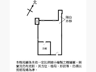 社區格局圖