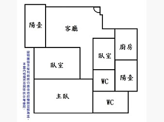 社區格局圖