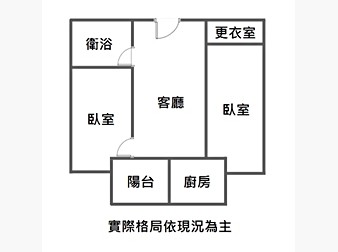 社區格局圖