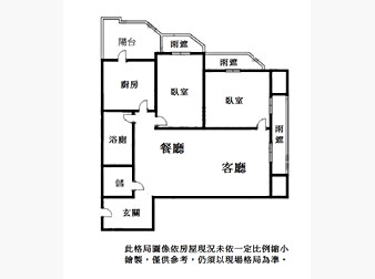 社區格局圖