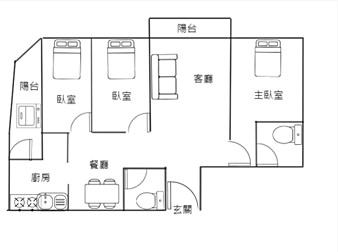 社區格局圖