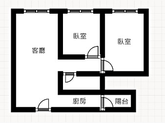 社區格局圖