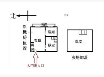 社區格局圖