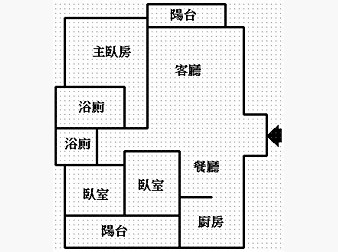 社區格局圖