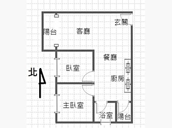 社區格局圖