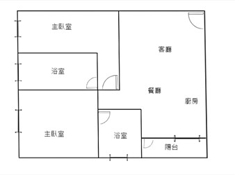 社區格局圖