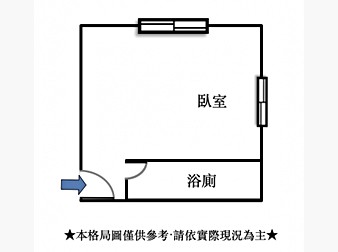 社區格局圖