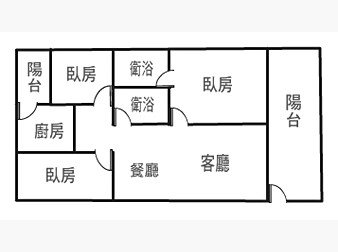 社區格局圖