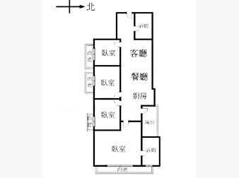 社區格局圖