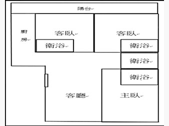 社區格局圖