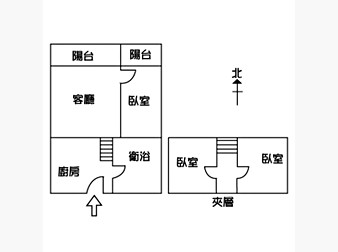 社區格局圖