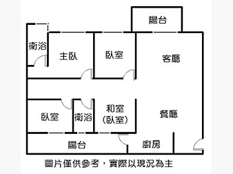 社區格局圖