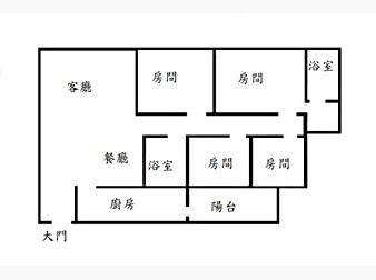 社區格局圖