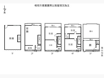 社區格局圖