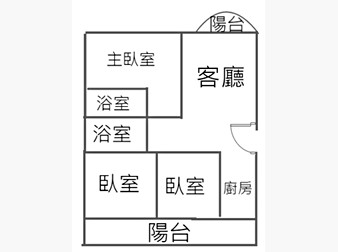 社區格局圖