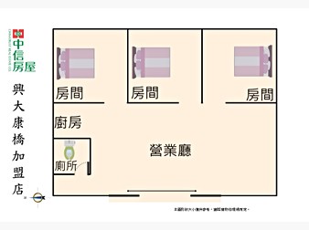 社區格局圖