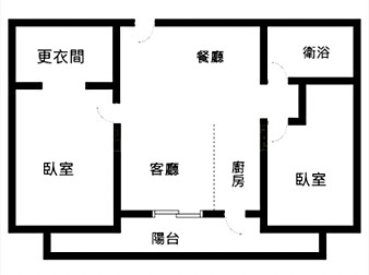 社區格局圖