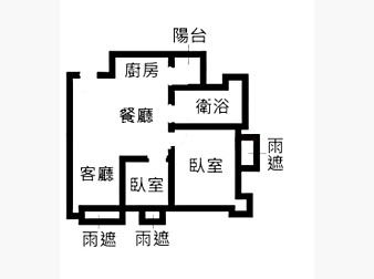 社區格局圖